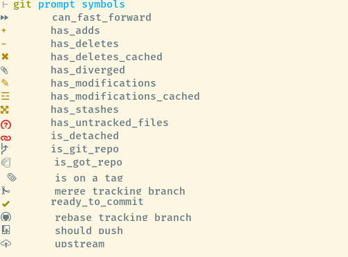 git prompt symbols